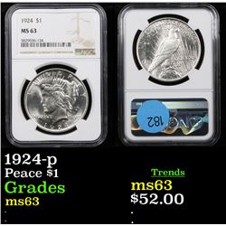 1924-p Peace Dollar $1 Graded ms63 By NGC