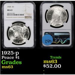 NGC 1925-p Peace Dollar $1 Graded ms63 By NGC