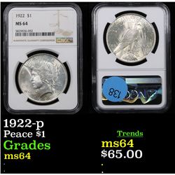 NGC 1922-p Peace Dollar $1 Graded ms64 By NGC