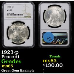 NGC 1923-p Peace Dollar $1 Graded ms65 By NGC