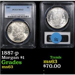 PCGS 1887-p Morgan Dollar $1 Graded ms63 By PCGS