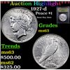 Image 1 : ***Auction Highlight*** 1927-d Peace Dollar $1 Graded Select Unc BY USCG (fc)