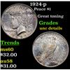 Image 1 : 1924-p Peace Dollar $1 Grades Unc Details