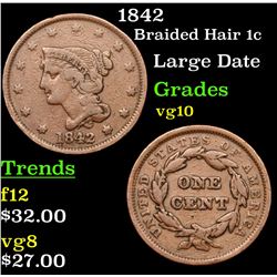 1842 Braided Hair Large Cent 1c Grades vg+