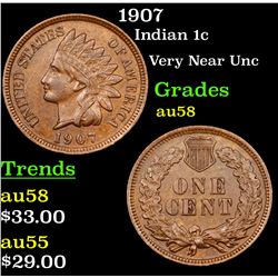 1907 Indian Cent 1c Grades Choice AU/BU Slider