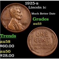 1925-s Lincoln Cent 1c Grades Select AU