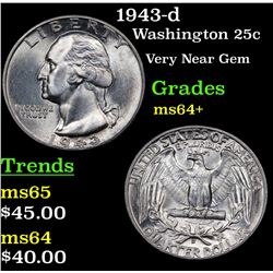 1943-d Washington Quarter 25c Grades Choice+ Unc