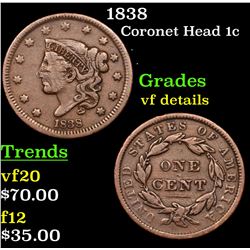 1838 Coronet Head Large Cent 1c Grades vf details