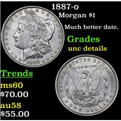 1887-o Morgan Dollar $1 Grades Unc Details