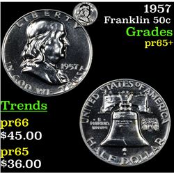 1957 Franklin Half Dollar 50c Grades GEM+ Proof