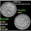 Image 1 : 1884-p Seated Liberty Dime 10c Grades xf