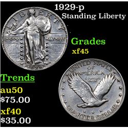 1929-p Standing Liberty Quarter 25c Grades xf+