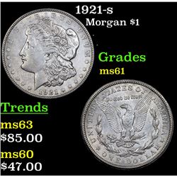 1921-s Morgan Dollar $1 Grades BU+