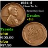 Image 1 : 1924-d Lincoln Cent 1c Grades vf+