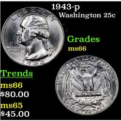1943-p Washington Quarter 25c Grades GEM+ Unc