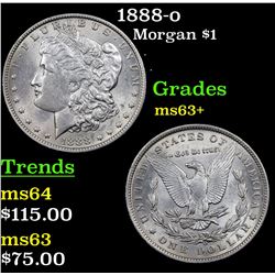 1888-o Morgan Dollar $1 Grades Select+ Unc