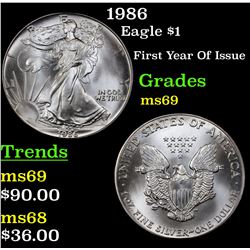 1986 Silver Eagle Dollar $1 Grades ms69