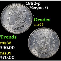 1880-p Morgan Dollar $1 Grades Select Unc
