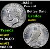 Image 1 : 1922-s Peace Dollar $1 Grades Select Unc