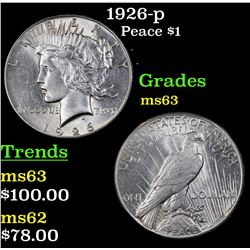 1926-p Peace Dollar $1 Grades Select Unc