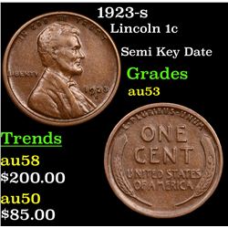 1923-s Lincoln Cent 1c Grades Select AU
