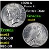 Image 1 : 1926-s Peace Dollar $1 Grades Select Unc