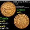 Image 1 : 1863 Army & Navy Civil War Token 1c Grades Select AU