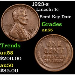 1923-s Lincoln Cent 1c Grades Choice AU