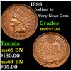 Image 1 : 1899 Indian Cent 1c Grades Choice+ Unc BN