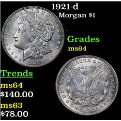 1921-d Morgan Dollar $1 Grades Choice Unc