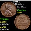 1931-s Lincoln Cent 1c Grades Choice AU