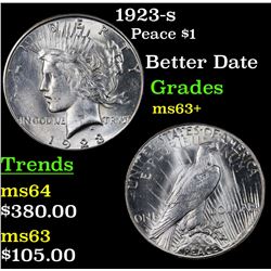 1923-s Peace Dollar $1 Grades Select+ Unc