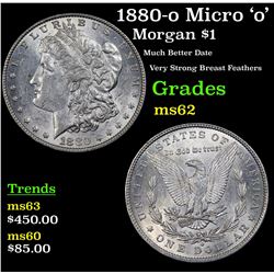 1880-o Micro 'o' Morgan Dollar $1 Grades Select Unc
