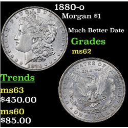 1880-o Morgan Dollar $1 Grades Select Unc