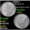 Image 1 : 1880-o Morgan Dollar $1 Grades Select Unc