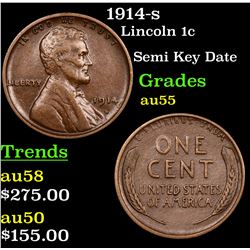 1914-s Lincoln Cent 1c Grades Choice AU