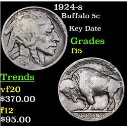 1924-s Buffalo Nickel 5c Grades f+