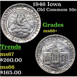 1946 Iowa Old Commem Half Dollar 50c Grades GEM++ Unc