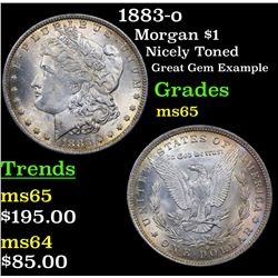 1883-o Morgan Dollar $1 Grades GEM Unc