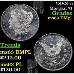 1883-o Morgan Dollar $1 Grades Select Unc DMPL