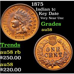 1875 Indian Cent 1c Grades Choice AU/BU Slider