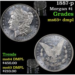 1887-p Morgan Dollar $1 Grades Select Unc+ DMPL