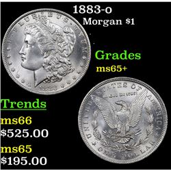 1883-o Morgan Dollar $1 Grades GEM+ Unc