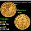 Image 1 : 1863 Robinson & Ballou, Brass Civil War Token 1c Grades Select Unc