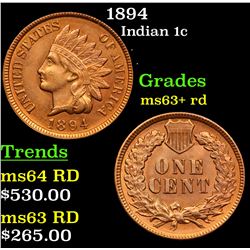 1894 Indian Cent 1c Grades Select+ Unc RD