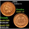 Image 1 : 1894 Indian Cent 1c Grades Select+ Unc RD