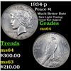 Image 1 : 1934-p Peace Dollar $1 Grades Choice Unc