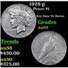 Image 1 : 1928-p Peace Dollar $1 Grades Select AU