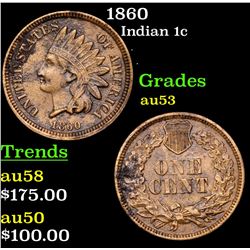 1860 Indian Cent 1c Grades Select AU