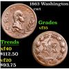 Image 1 : 1863 Washington Civil War Token 1c Grades vf details